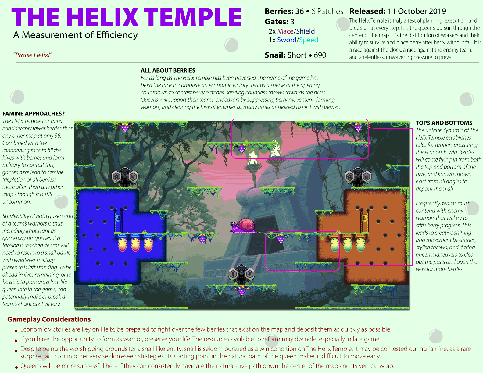 Helix-Guide.png