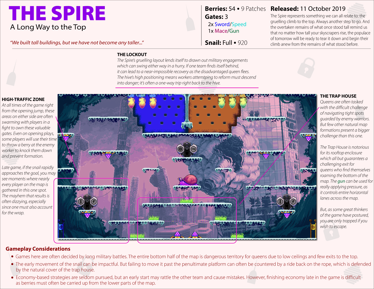 Spire-Guide.png
