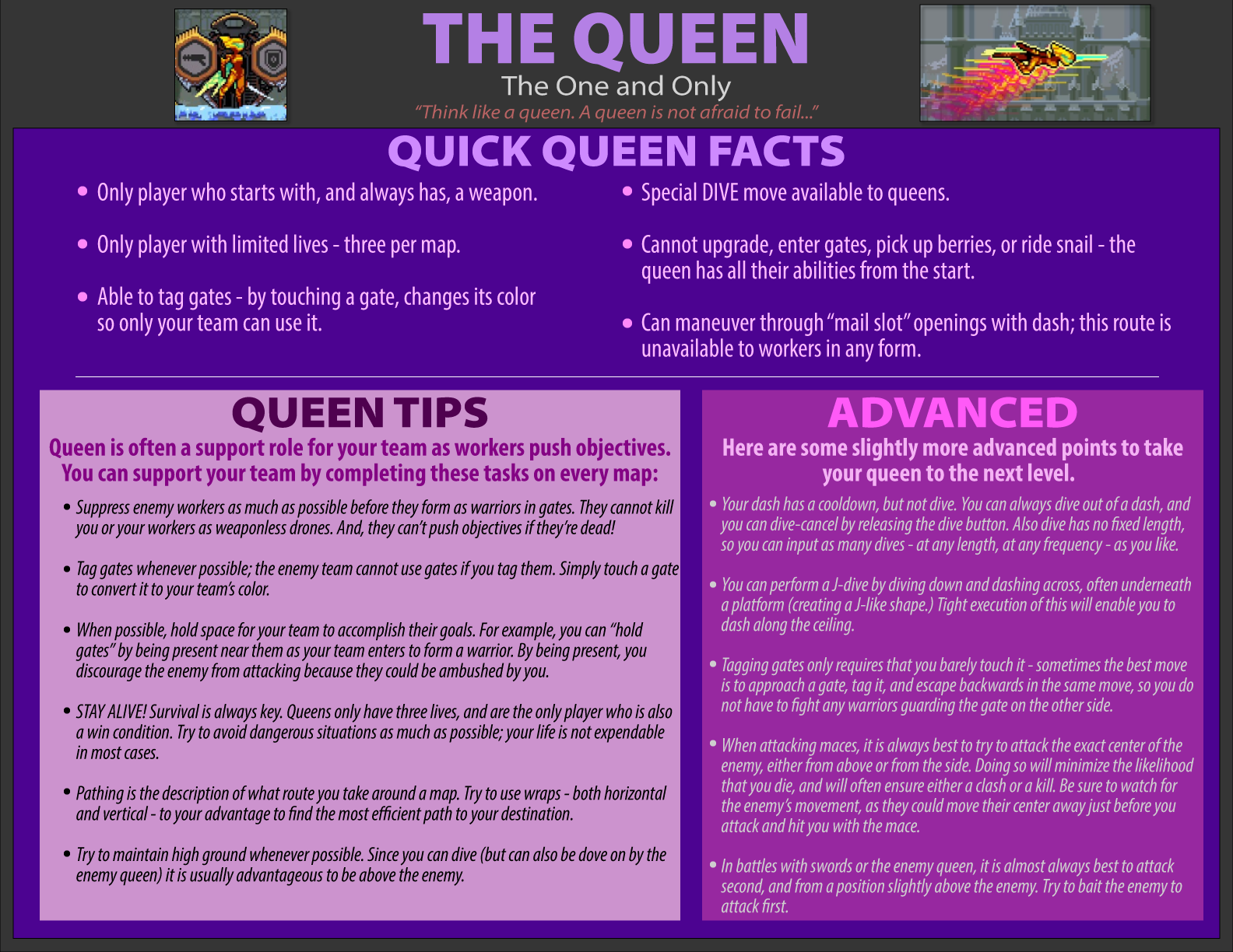 Queen-Guide.png